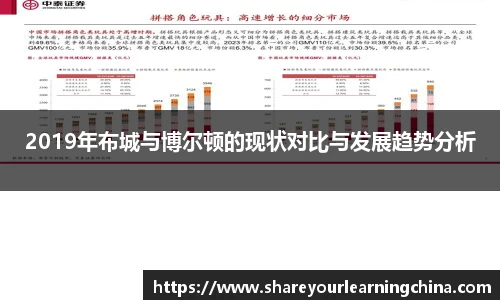 2019年布城与博尔顿的现状对比与发展趋势分析